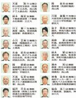 那珂川町議選立候補者一覧