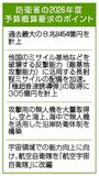 防衛費 過去最大の８.８兆円