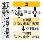 政府、子育て施策で地域差是正