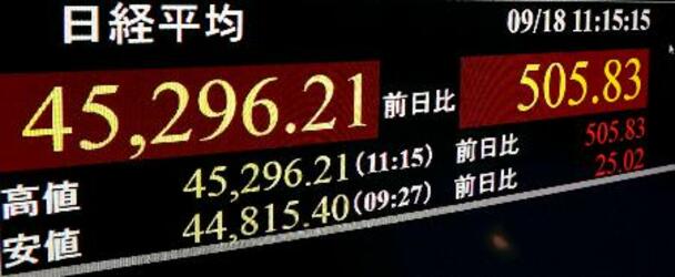 株、日米で最高値更新