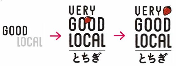 県が「県民投票」を行っている動くロゴマークの候補