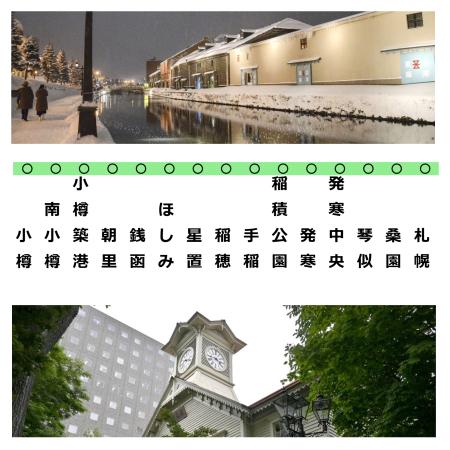 　ＪＲ函館本線（小樽―札幌）の簡易路線図