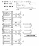 ２部門の組み合わせ決定　栃木県Ｕ－11サッカー、１月13日開幕