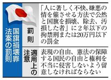 処罰は「刑法の原則軽視」