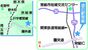道の駅常総