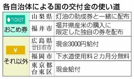 「おこめ券」物流負担に懸念