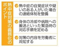 熱中症対策の義務化のポイントは？