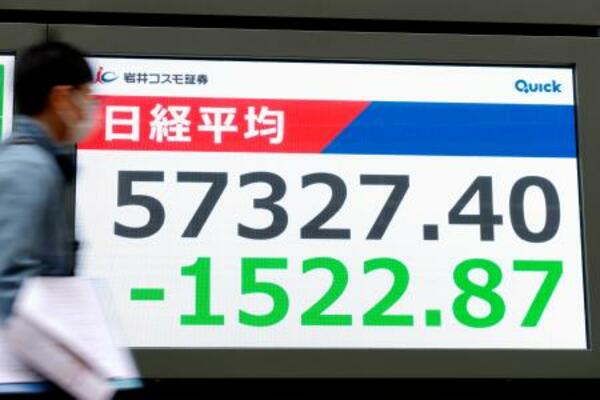 　下げ幅が一時１５００円を超えた日経平均株価を示すボード＝２日午前、東京都中央区