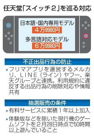 　スイッチ２を巡る対応