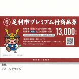 足利で８年ぶりに“商品券”発行　プレミアム率30％　電子券を初発行で利…