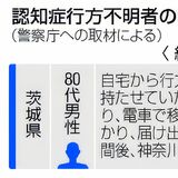認知症不明者1万7000人、栃木は…　県は各種施策を推進へ