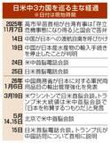 習氏、高市氏を名指し批判