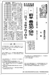 県内衆院選 年代別投票率