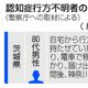 認知症不明者1万7000人、栃木は…　県は各種施策を推進へ