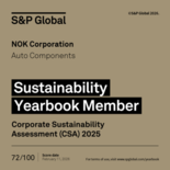 NOK、S&P Global社「The Sustainability …