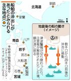 漁船沖出し 地震後多数