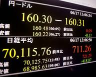 東証続伸、終値が最高値更新