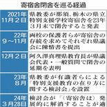 寄宿舎、今年度末に閉舎　栃木県教委が方針公表　地域社会で学ぶ教育重視　…