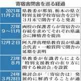寄宿舎、今年度末に閉舎　栃木県教委が方針公表　地域社会で学ぶ教育重視　通学バスなど対応案も提示