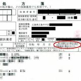 処方箋　有効期間は４日　病状の変化を想定　「知られざる」ルール　土日祝日含む　３連休は特に注意