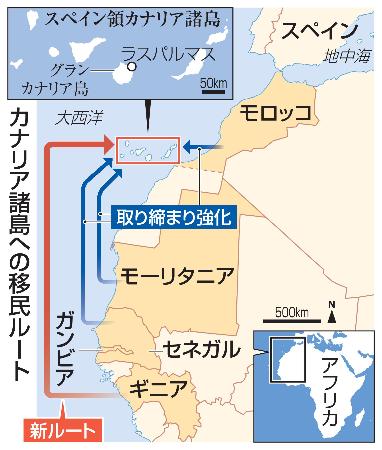 　カナリア諸島への移民ルート