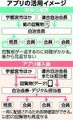 宇都宮市が自治会運営支援アプリをモデル導入　存続に向け支援強化