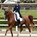 自由演技馬場馬術、鈴木が県勢初Ｖ　陸上、自転車、カヌーで２位も　国体第…
