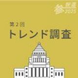 第2回トレンド調査
