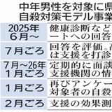 中年男性の自殺リスク早期発見へ　栃木県が新年度にアンケート実施　研修、専門家派遣も