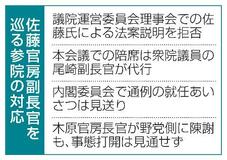 佐藤副長官、続く異常事態