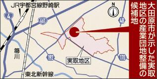 新産業団地 官民整備へ