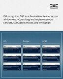 DXC、ISG Provider Lens（TM） ServiceNowエコシステムパートナー2025年調査でリーダーに選出