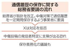 【独自】Ｘ、通信履歴保存延長を拒否
