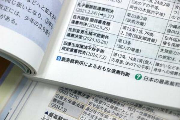　旧優生保護法を違憲とした最高裁判決を紹介した高校「政治・経済」の教科書