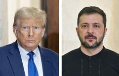 米国とウクライナが電話首脳会談