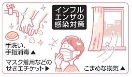 コロナ対策「思い出して」