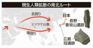 列島人類到達、謎解く石器