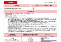 臓器移植数を公表