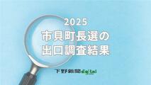 市貝町長選挙の出口調査結果 地域や支持政党ごとの支持率は?《グラフ掲載》