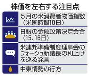 東証、７万円を目前に失速