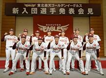 中沢（育成３位野木出身）ら新入団