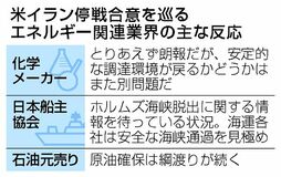 船の安全航行「確約ない」
