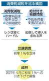 【国民会議】公約実現へ異論振り切る