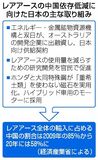 希土類「脱中国」共有へ
