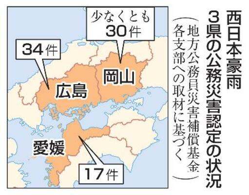 西日本豪雨 3県の公務災害認定の状況