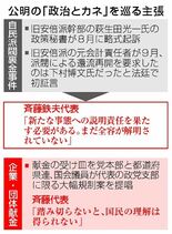 公明、高市氏に不信感
