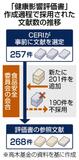 健康影響評価書 信頼性を疑問視