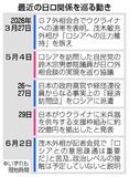 日露接近、G7前に波紋