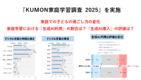 『KUMON家庭学習調査2025』を実施