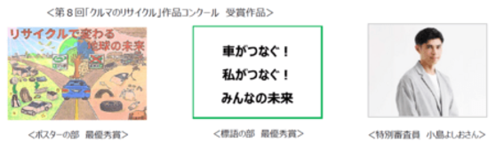 お笑い芸人の小島よしおさんが特別審査員に！第9回「クルマのリサイクル」作品コンクール　作品募集中！